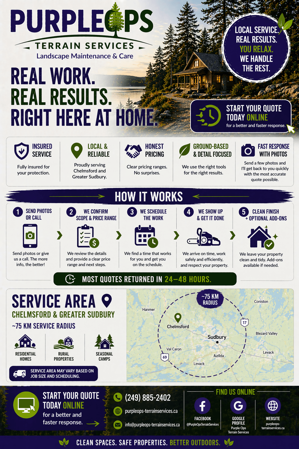 Service area and process campaign visual