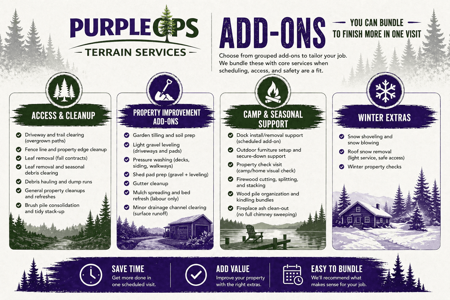 Purple Ops Terrain Services add-ons visual